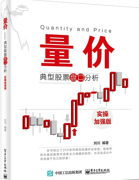 量价典型股票盘口分析(实操加强版)