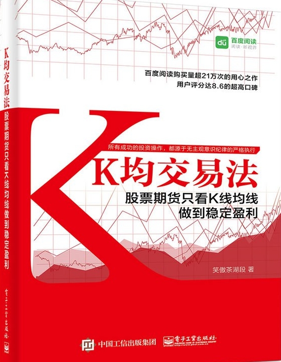 K均交易法 股票期货只看K线均线做到稳定盈利